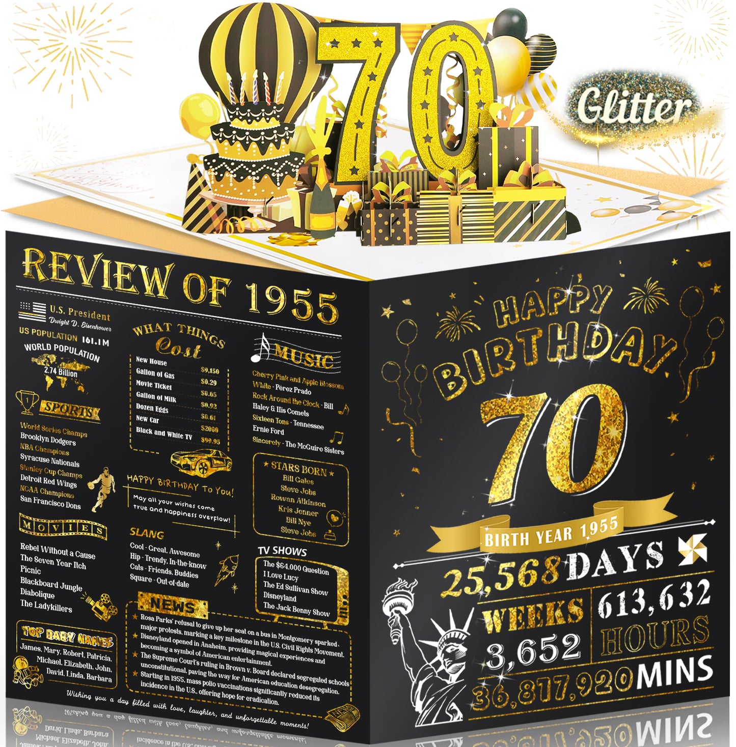 Aiunmiol 21st Birthday Card for Son Grandson, Jumbo 3D Pop Up 21st Birthday Cards for Boy Girl, Happy 21 Year Old Her Him Daughter Funny Bday Gifts, Review of 2004, Black Gold