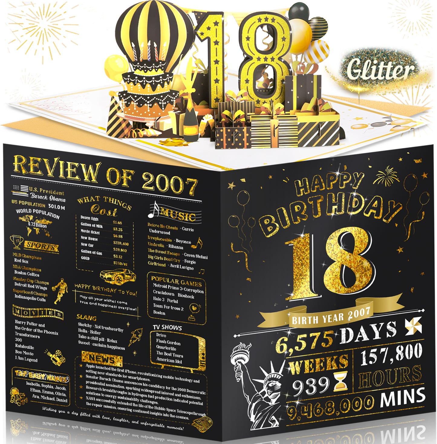 Aiunmiol 21st Birthday Card for Son Grandson, Jumbo 3D Pop Up 21st Birthday Cards for Boy Girl, Happy 21 Year Old Her Him Daughter Funny Bday Gifts, Review of 2004, Black Gold