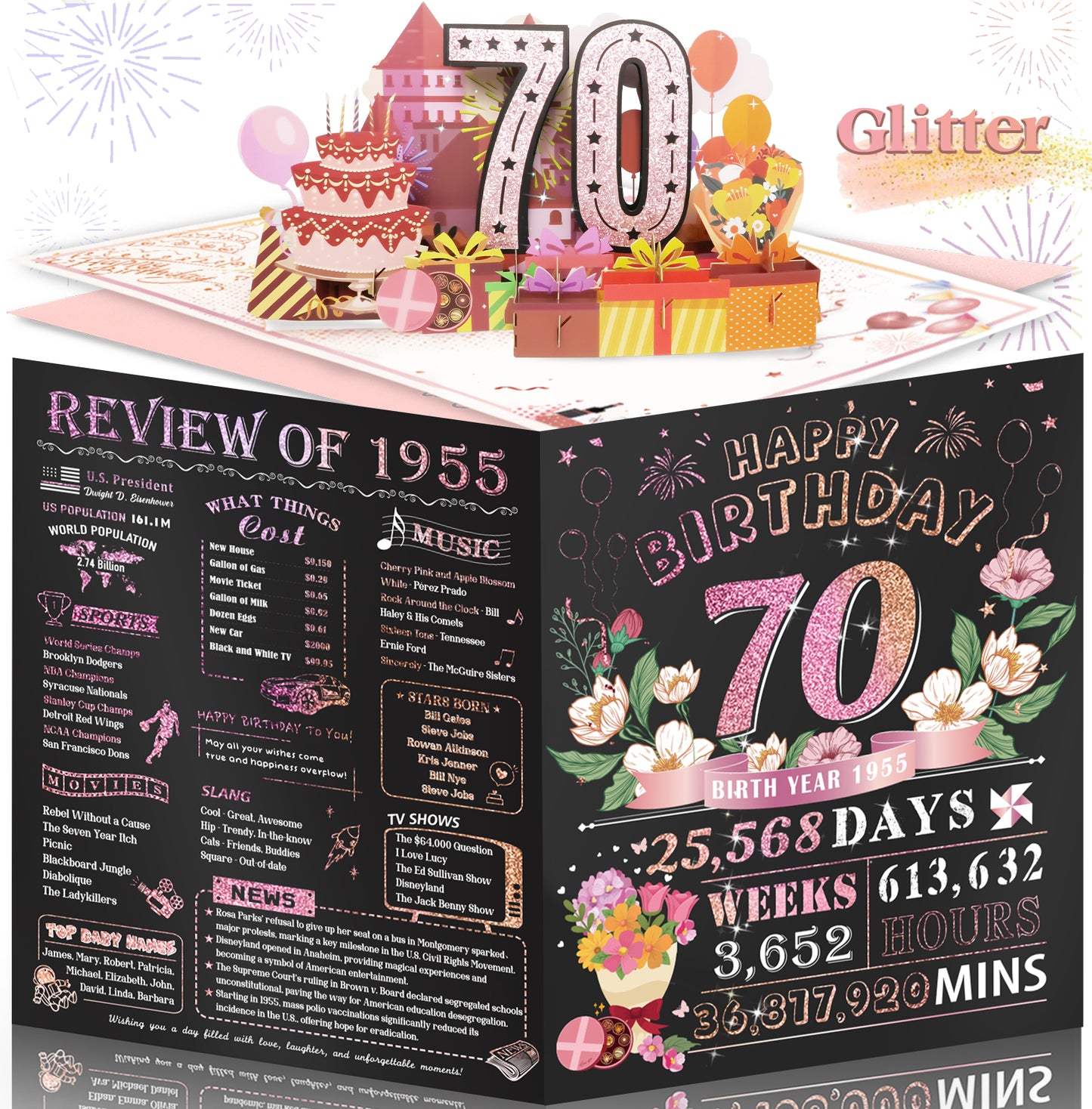 Aiunmiol 10th Birthday Card for Girl Daughter, Pop Up 10th Birthday Gifts Cards for Granddaughter Niece, Happy 10 Year Old Birthday Decorations for Daughter Girls, Review of 2015, Pink